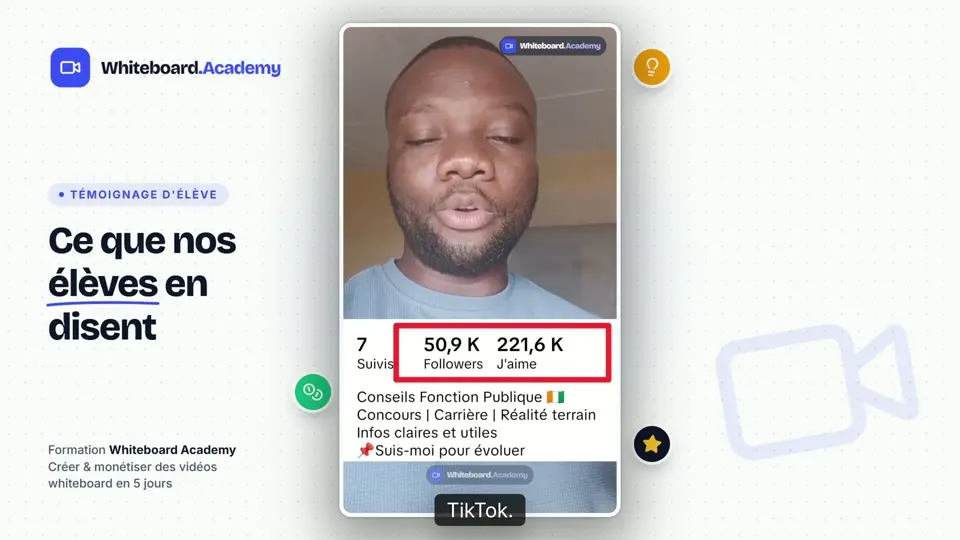Un élève de Whiteboard Academy montre les résultats de sa chaîne : 50,9 K abonnés et 221,6 K j'aime